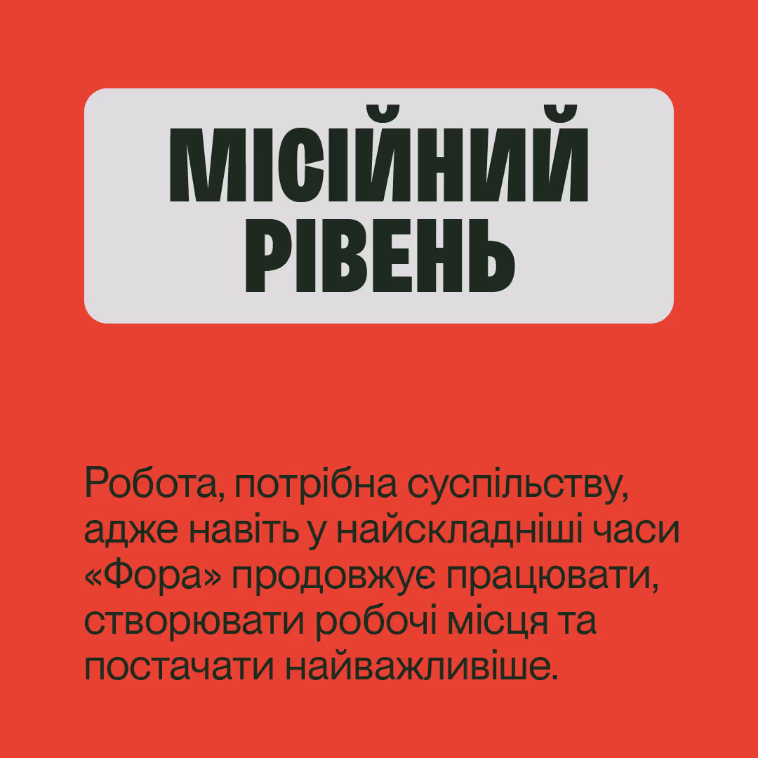 Fora — кейс Taktika