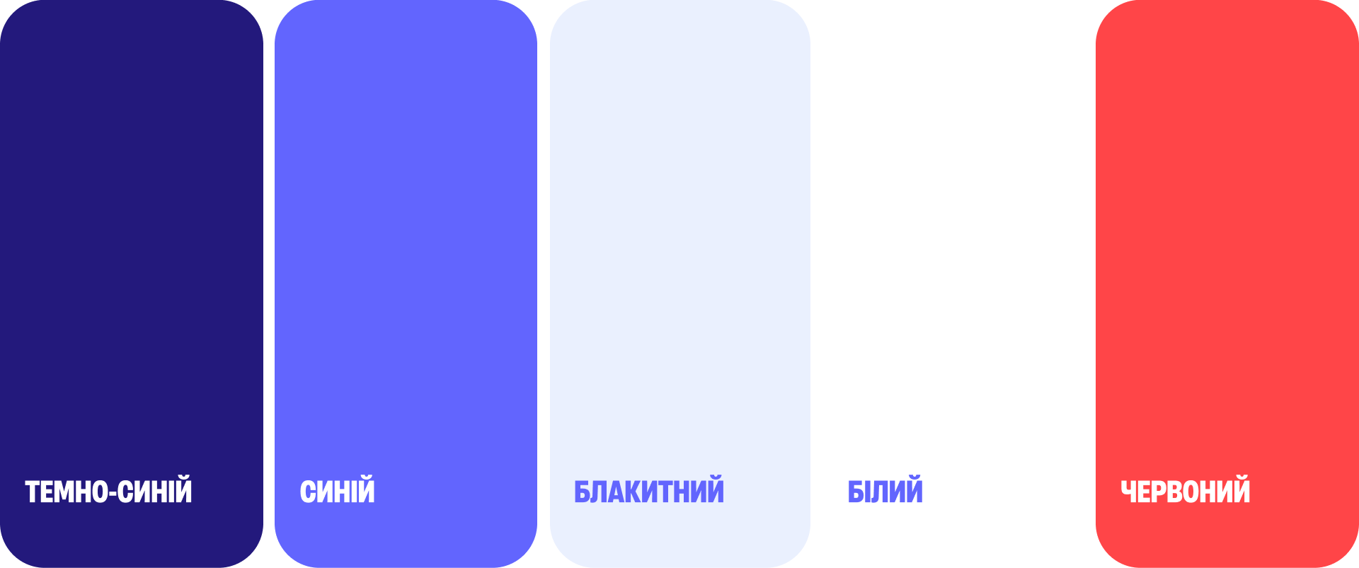 Sota Store — кейс Taktika