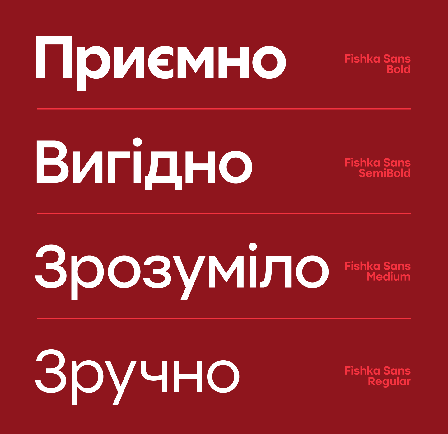 Масштабне оновлення бренду Fishka — кейс Taktika